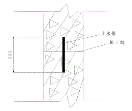 循環(huán)水冷卻塔施工方案設(shè)計(jì)3